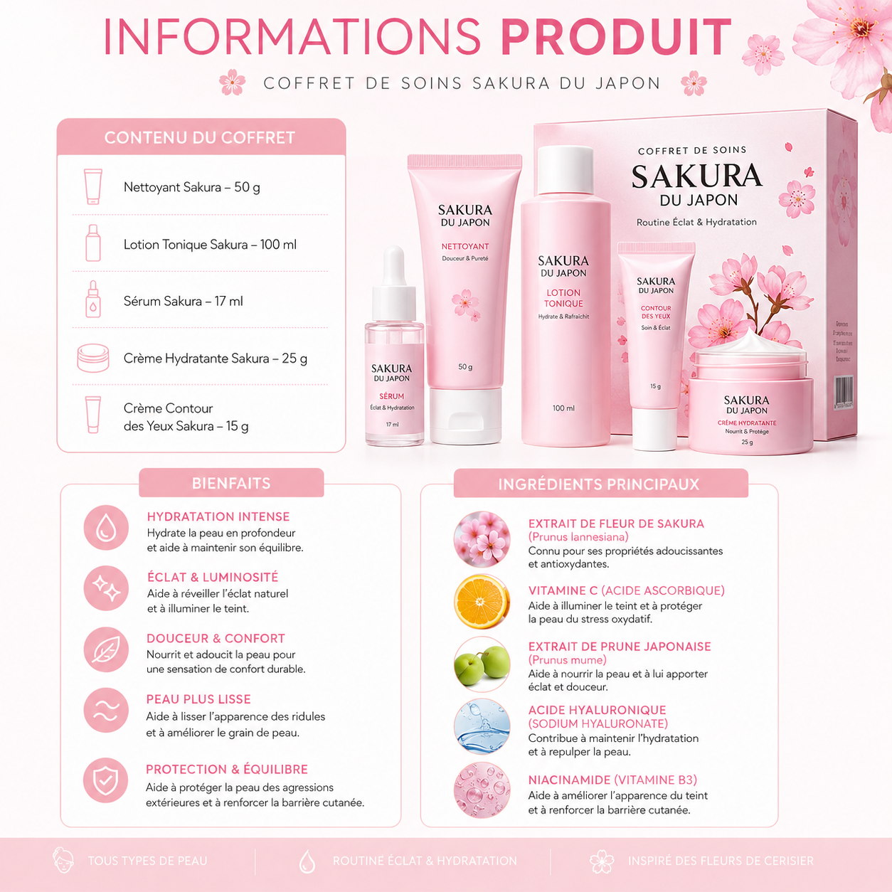 Coffret Soin Visage Sakura — Fleur de Cerisier | 3 ou 5 Pièces
